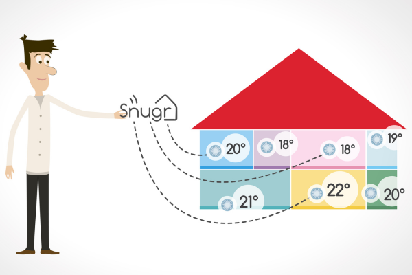 thermal zoning