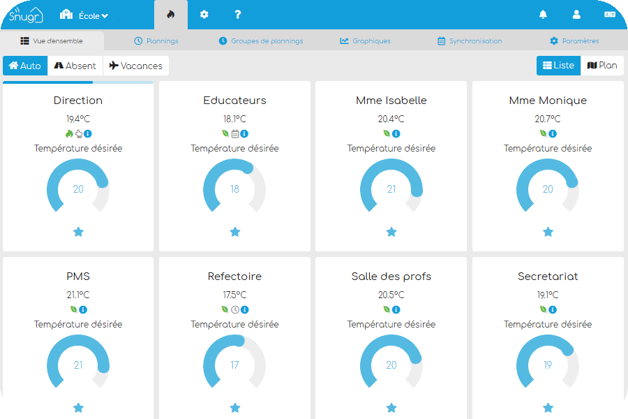 Une interface intuitive