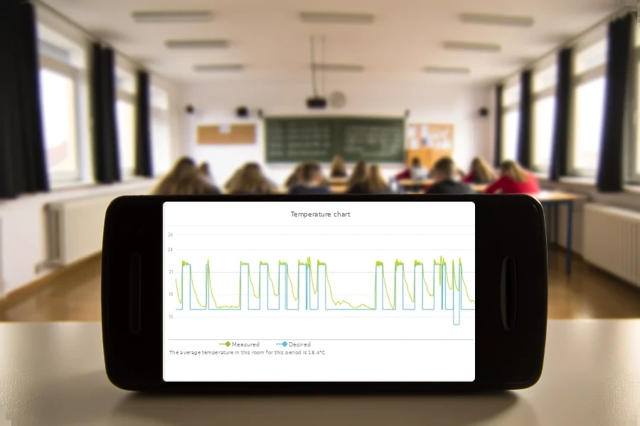 Temperature monitoring