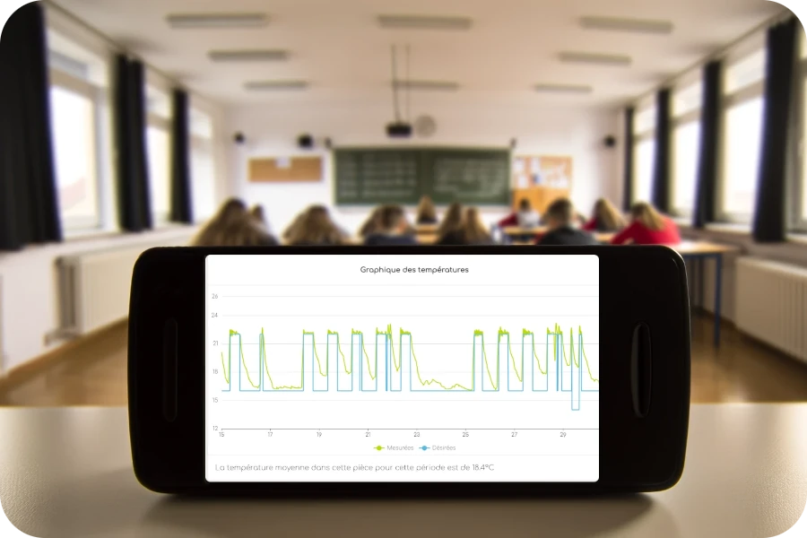 Gestion du chauffage dans les écoles